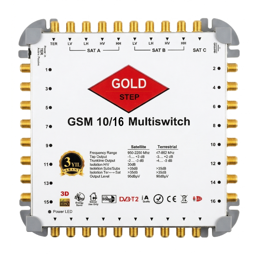 Gold Step GSM 10/16 Multiswitch - 16 Abone Merkezi Uydu Santrali