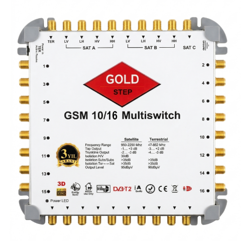 Gold Step GSM 10/16 Multiswitch - 16 Abone Merkezi Uydu Santrali