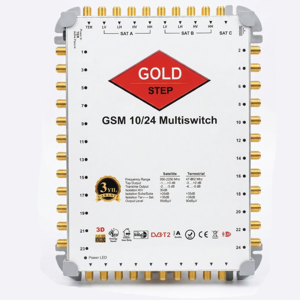 Gold Step GSM 10/24 Multiswitch - 24 Abone Merkezi Uydu Santrali