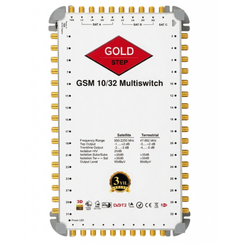 Gold Step GSM 10/32 Multiswitch - 32 Abone Merkezi Uydu Santrali