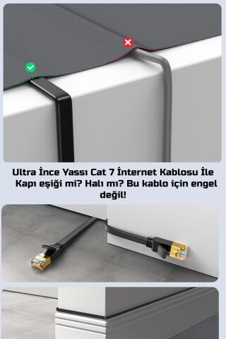 5 Metre Yassı Cat 7 Ethernet Kablosu 10 Gigabit/S 600 Mhz Premium Metal Zırhlı RJ45 Konnektör