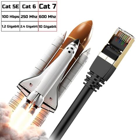 10 Metre Cat 7 Ethernet Kablosu 10 Gbit/s 600 MHz Premium Metal Zırhlı RJ45 Konnektör