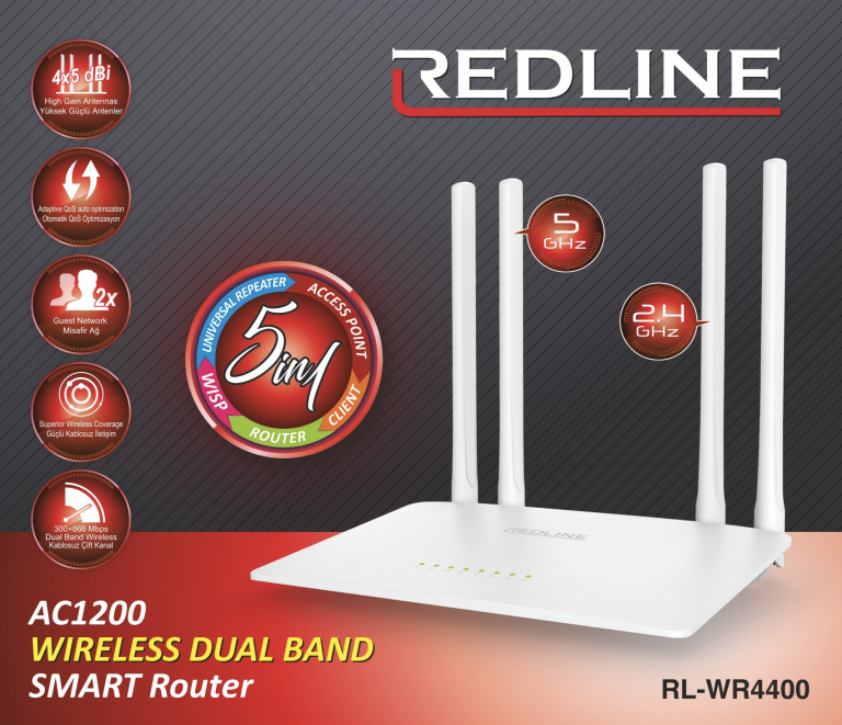RL-WR4400 Dual Band Router